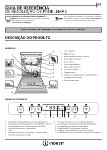 Manual Indesit DFO 3C23 A X Máquina de lavar louça