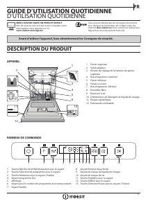 Mode d’emploi Indesit DFO 3C26 Lave-vaisselle