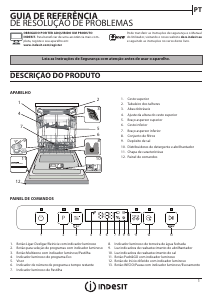 Manual Indesit DFO 3T133 A F X Máquina de lavar louça