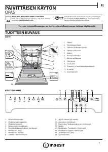 Käyttöohje Indesit DFP 58T92 CA NX SK Astianpesukone