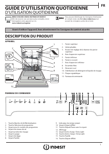 Mode d’emploi Indesit DFP 58T94 Z NX Lave-vaisselle