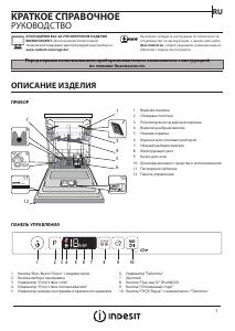 Руководство Indesit DIC 3C24 AC S Посудомоечная машина