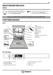 Käyttöohje Indesit DIFP 28T9 A EU Astianpesukone