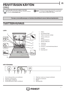 Käyttöohje Indesit DIFP 68B1 A EU Astianpesukone