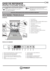 Manual Indesit DIO 3C24 AC E Maşină de spălat vase