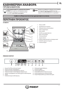 Εγχειρίδιο Indesit DIO 3C24 AC E Πλυντήριο πιάτων