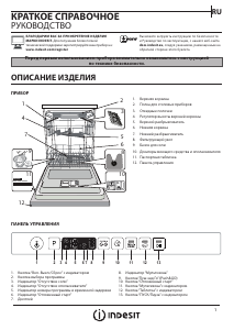 Руководство Indesit DIO 3T131 A FE X Посудомоечная машина