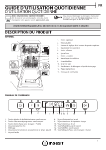 Mode d’emploi Indesit DSFC 3T117 S Lave-vaisselle