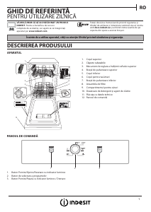 Manual Indesit DSFE 1B10 Maşină de spălat vase