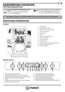 Εγχειρίδιο Indesit DSFO 3T224 C Πλυντήριο πιάτων