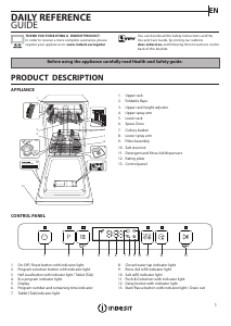 Manual Indesit DSFO 3T224 Dishwasher