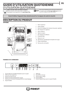 Mode d’emploi Indesit DSIC 3M19 Lave-vaisselle