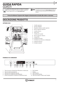 Manuale Indesit DSIC 3T117 C Lavastoviglie