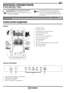 Руководство Indesit DSIE 2B10 Посудомоечная машина