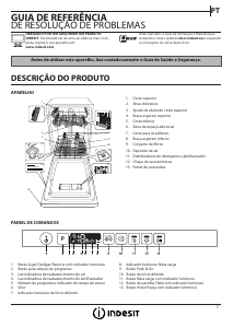 Manual Indesit DSIO 3T224 Z E Máquina de lavar louça