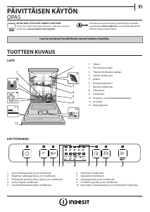 Käyttöohje Indesit DUC 2C24 AC X Astianpesukone