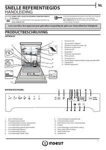 Handleiding Indesit TDFP 57BP96 EU Vaatwasser