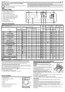 Manuál Indesit XWDA 751680X W EU Sušák