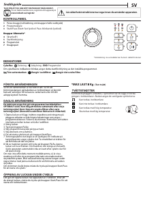 Bruksanvisning Indesit YT CM08 7B EU Torktumlare