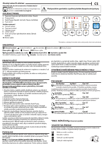 Manuál Indesit YT M10 81 R EU Sušák