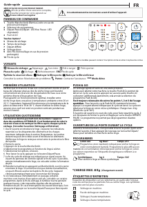 Mode d’emploi Indesit YT M10 81 R EU Sèche-linge