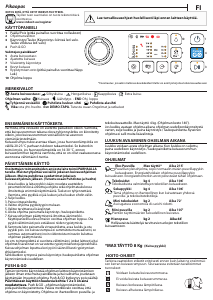 Käyttöohje Indesit YT M10 81 R EU Kuivausrumpu