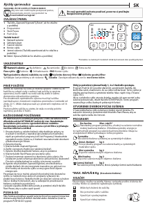 Instrukcja Indesit YT M11 82K RX EU Suszarka