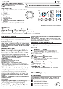 Bruksanvisning Indesit YT M11 82K RX EU Torktumlare