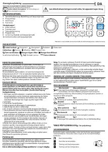 Brugsanvisning Indesit YT M11 82K RX EU Tørretumbler