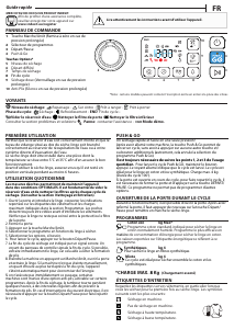 Mode d’emploi Indesit YTBE M11 83K RX Sèche-linge