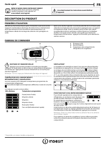 Mode d’emploi Indesit B 18 A1 D V E S/I 1 Réfrigérateur combiné