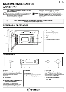 Εγχειρίδιο Indesit MWI 3211 IX Φούρνος μικροκυμάτων