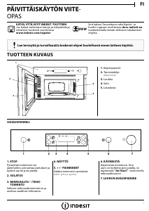 Käyttöohje Indesit MWI 3211 IX Mikroaaltouuni