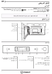 كتيب إندست MWI 3211 IX جهاز ميكروويف