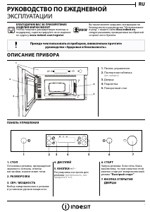 Руководство Indesit MWI 3211 IX Микроволновая печь