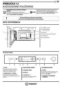 Návod Indesit MWI 3213 IX Mikrovlnná rúra