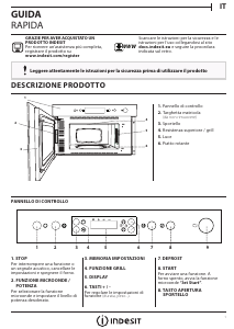 Manuale Indesit MWI 3213 IX Microonde