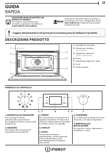 Manuale Indesit MWI 3345 IX Microonde