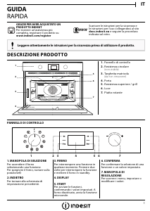 Manuale Indesit MWI 3400 IX Microonde