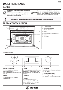 Manual Indesit MWI 3443 IX UK Microwave