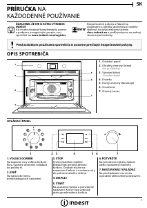 Návod Indesit MWI 3455 IX Mikrovlnná rúra
