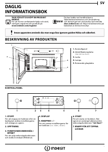 Bruksanvisning Indesit MWI 6211 IX Mikrovågsugn