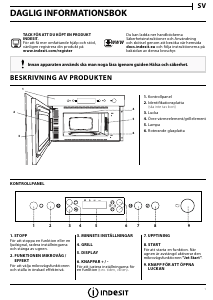 Bruksanvisning Indesit MWI 6213 IX Mikrovågsugn