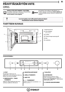 Käyttöohje Indesit MWI 6213 IX Mikroaaltouuni