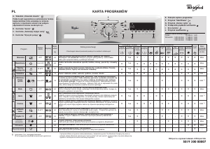 Instrukcja Whirlpool AWO/C 6340 Pralka