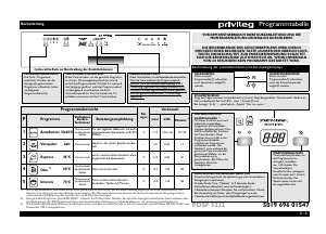 Bedienungsanleitung Privileg PDSF 5232/1 S Geschirrspüler