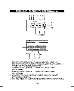 Instrukcja Sencor SRC 170 OR Radiobudzik