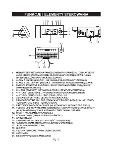 Instrukcja Sencor SRC 330 GN Radiobudzik