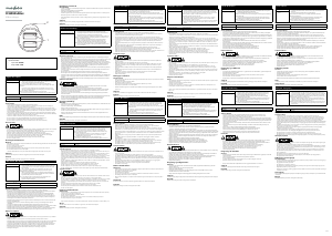 Manuale Nedis CCHAU240ABKP Caricabatteria per auto