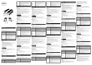 Mode d’emploi Nedis PIMS600W12E Onduleur de puissance